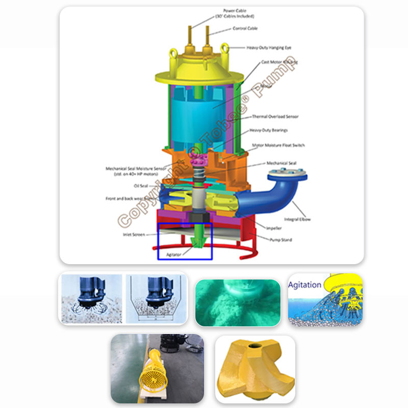 Submersible Slurry Pump with Agitator